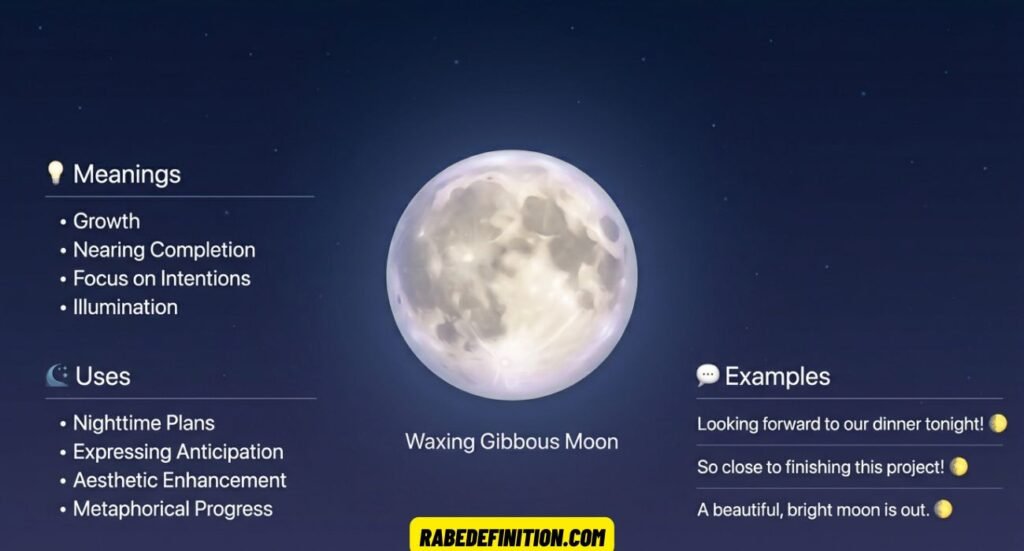 Current Phase of the Moon Emoji